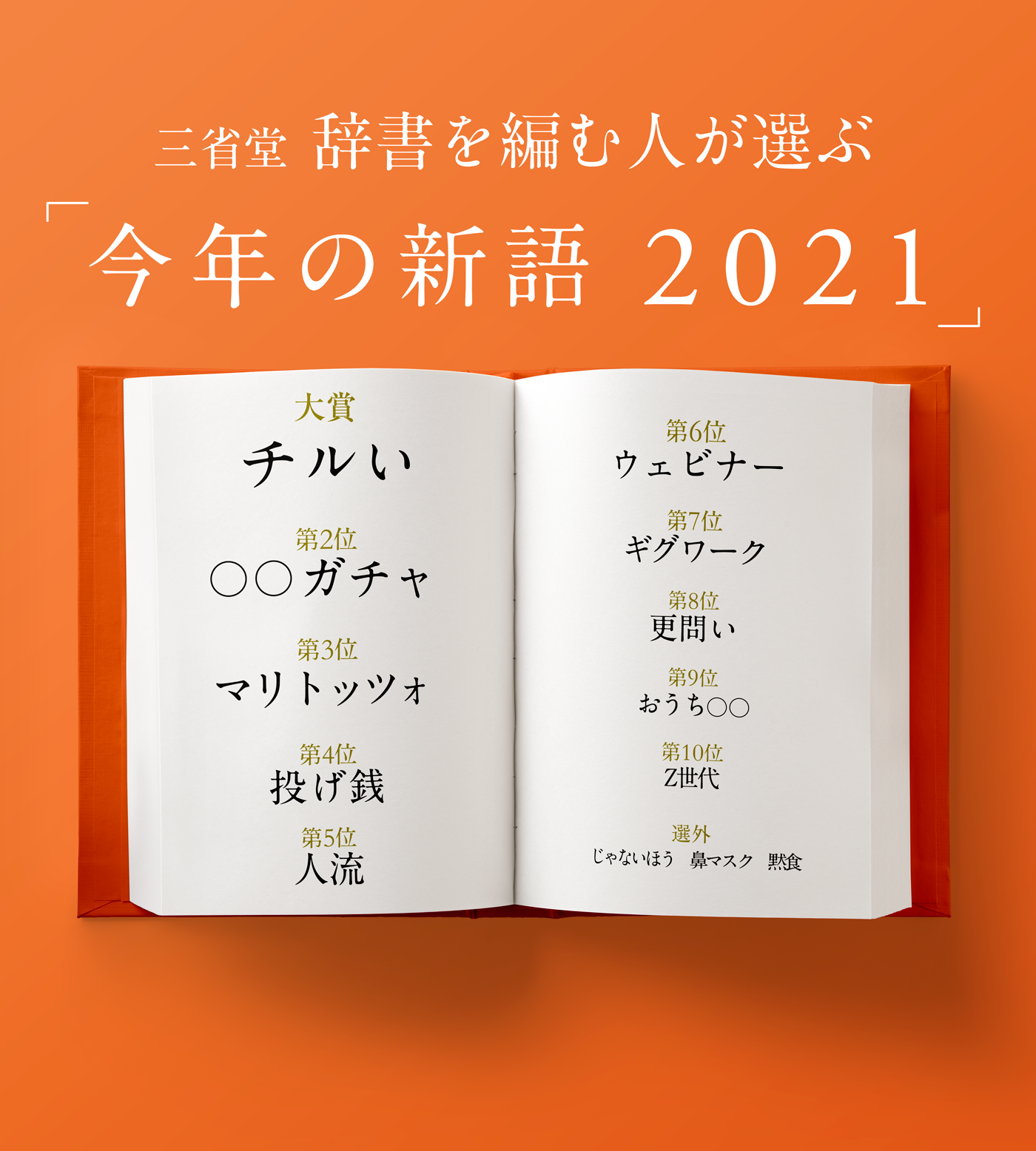 
三省堂　辞書を編む人が選ぶ「今年の新語2021」ベスト10
