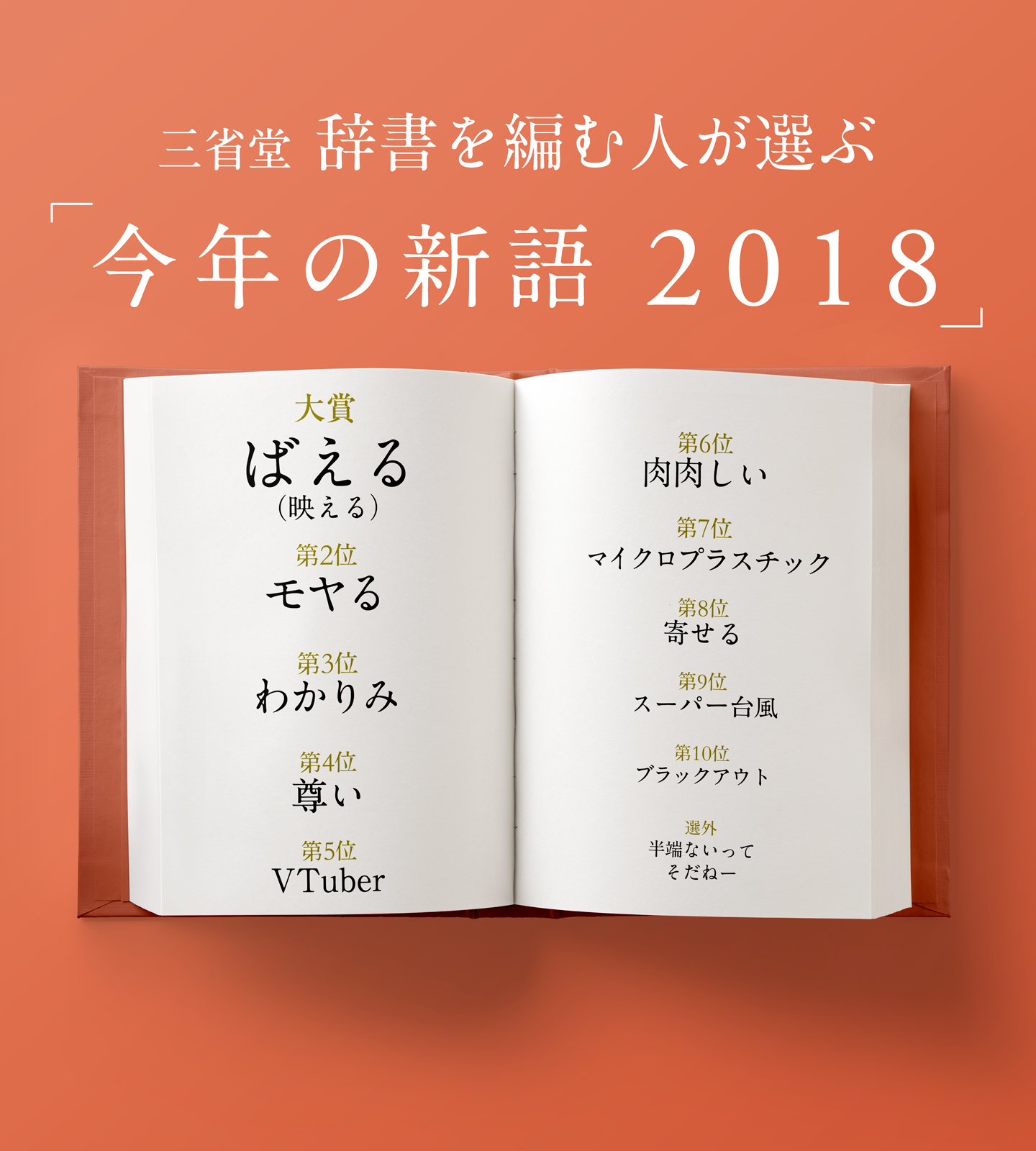 
三省堂　辞書を編む人が選ぶ「今年の新語2018」ベスト10
